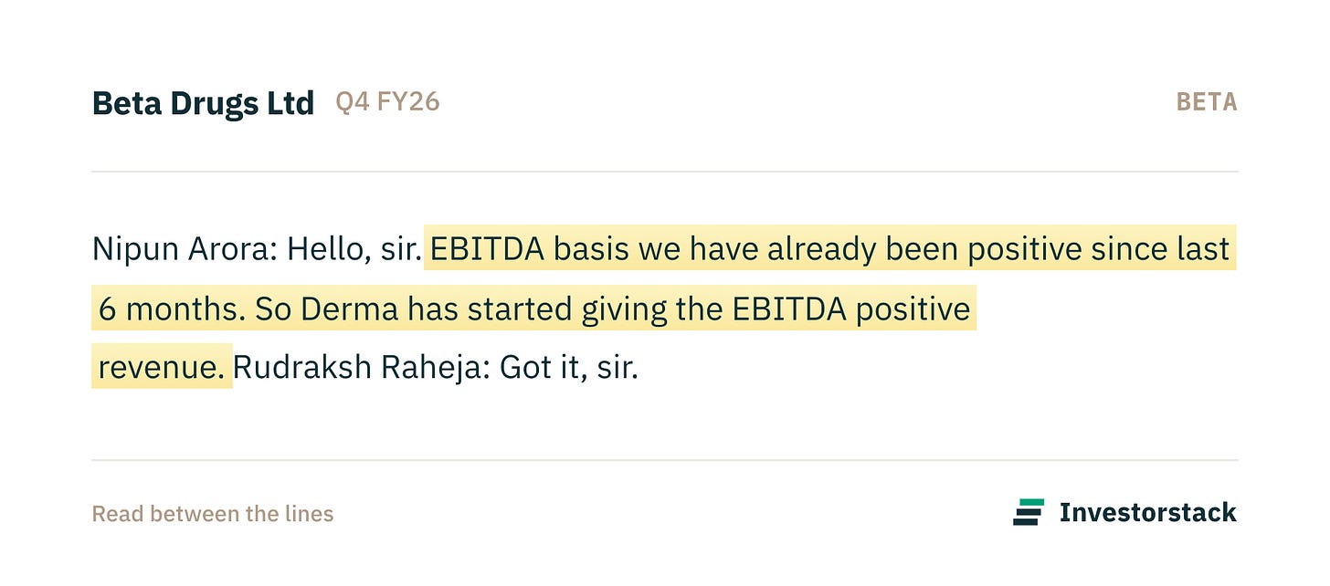 Beta Drugs research figure 5