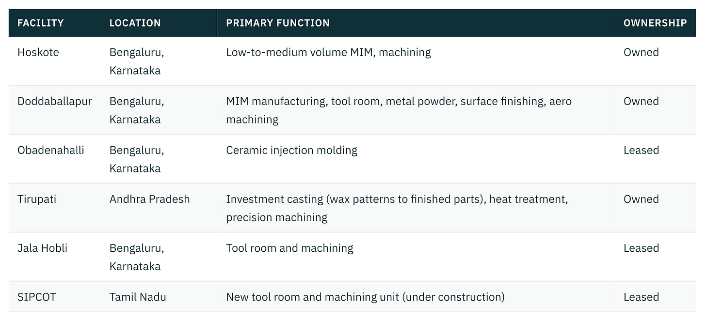 Indo MIM research figure 2