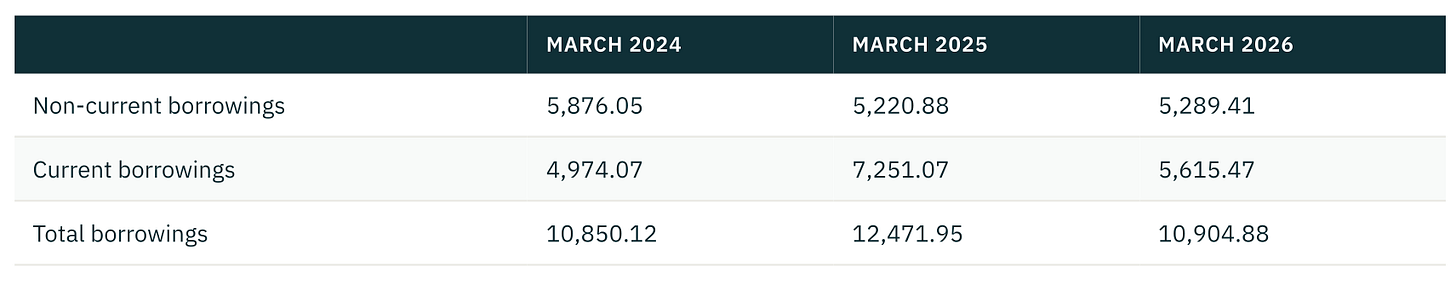 Indo MIM research figure 9