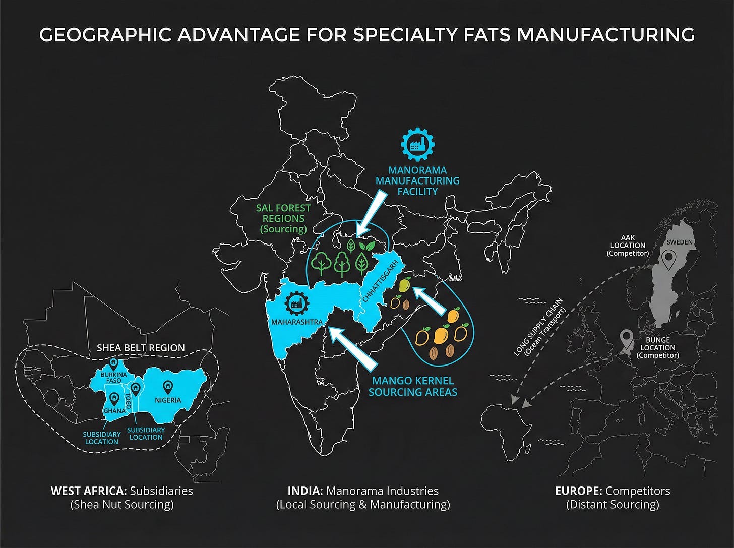 Manorama Industries research figure 9