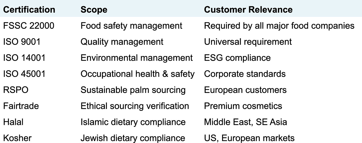 Manorama Industries research figure 21