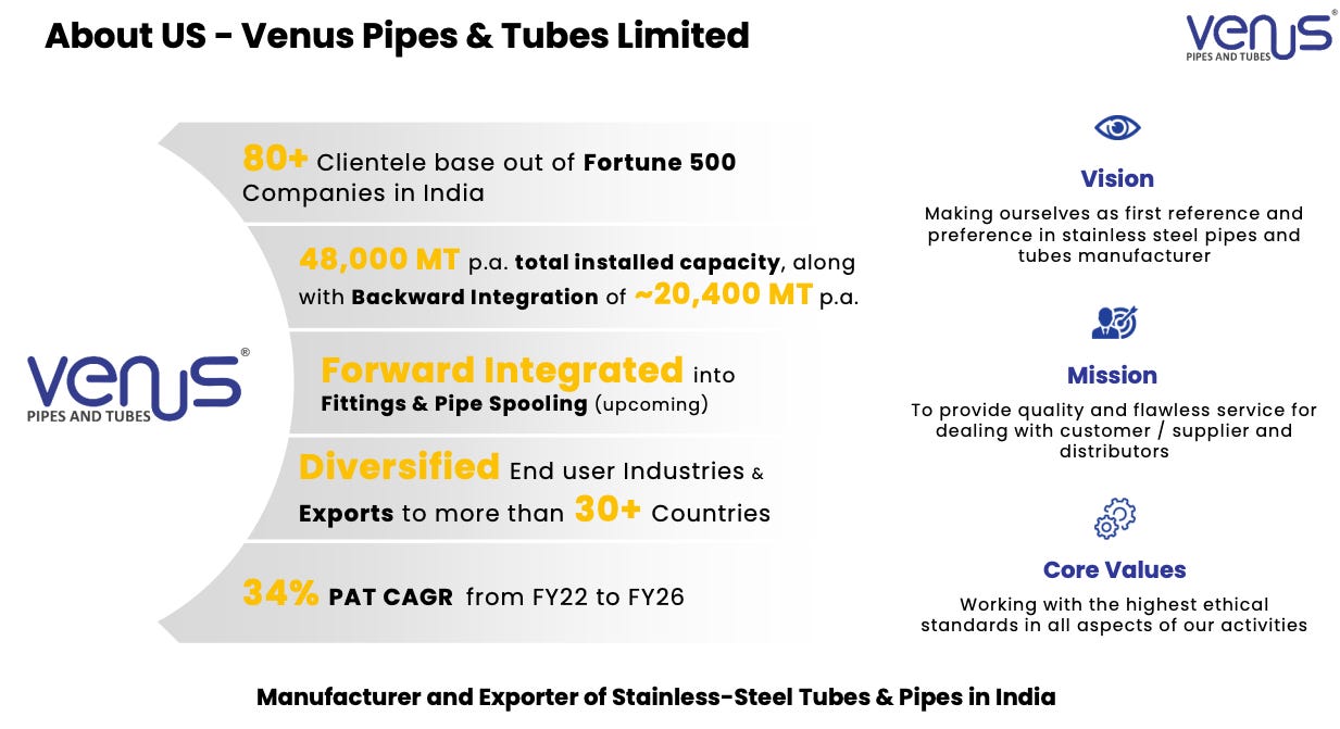 Venus Pipes research figure 2