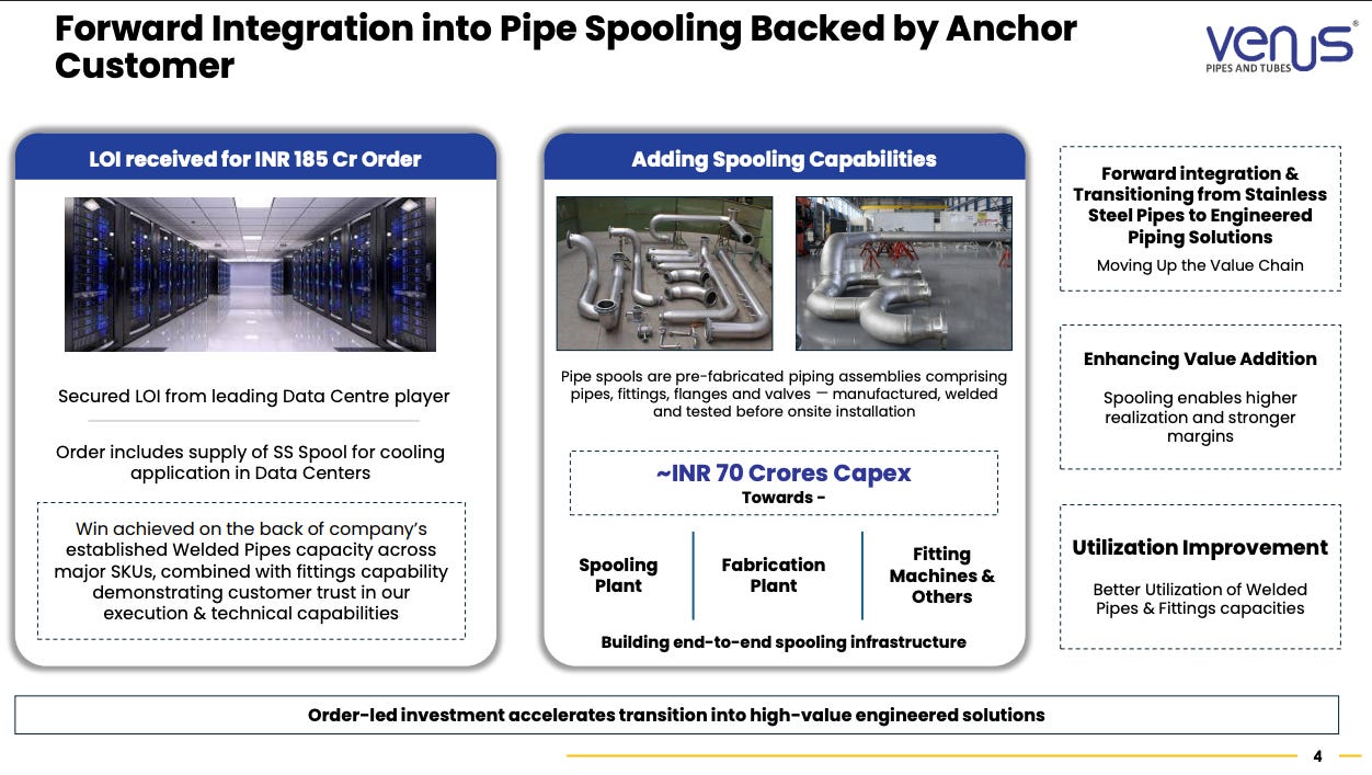 Venus Pipes research figure 4
